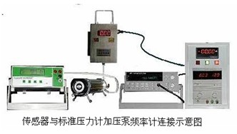 KYX型礦用壓力傳感器校準裝置