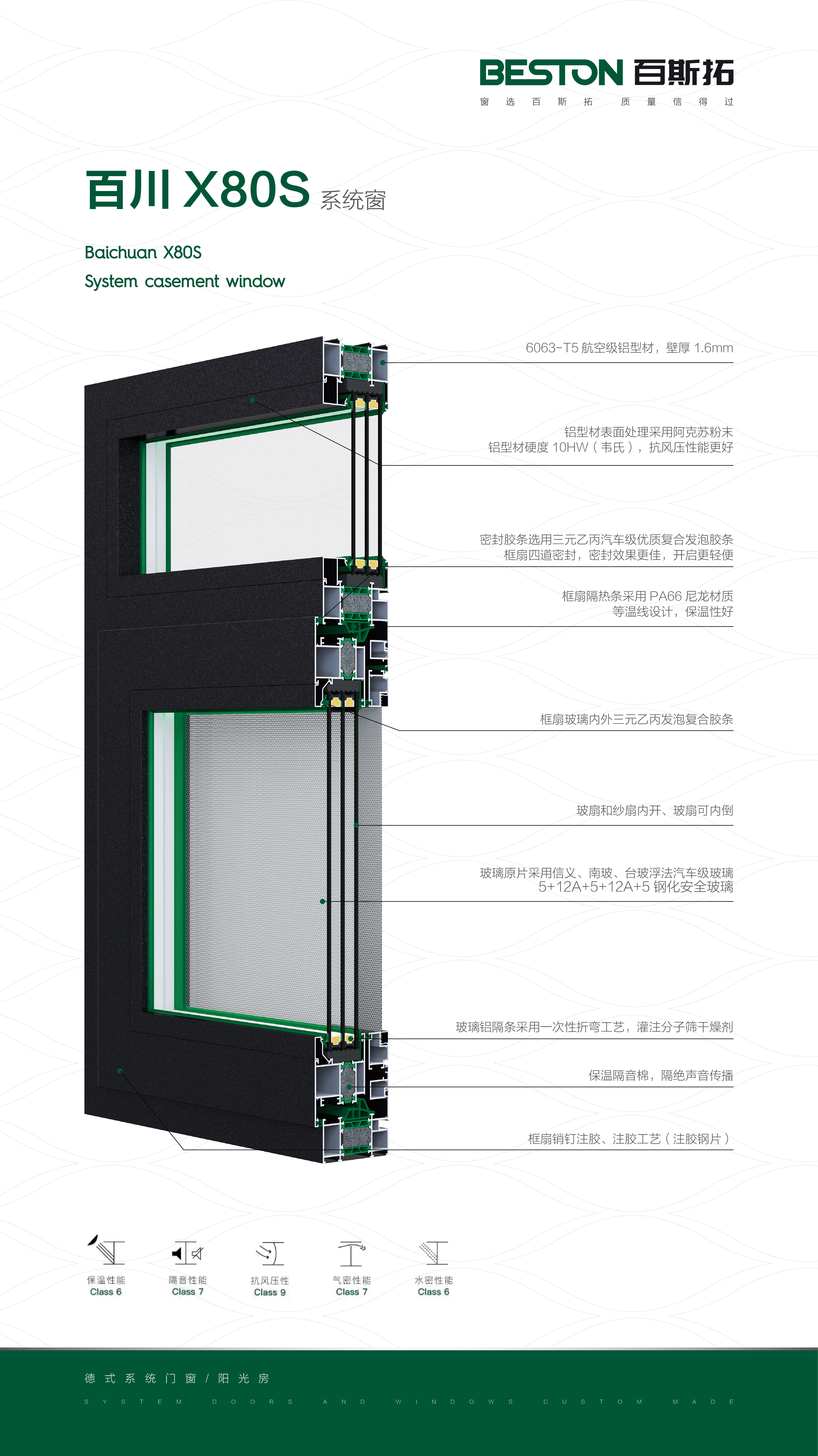 百川X80S系統窗