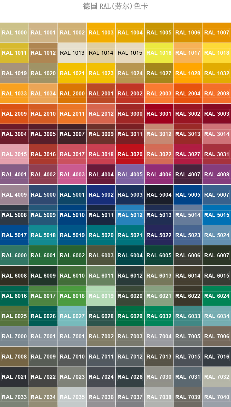 RAL色卡-Colour-Chart