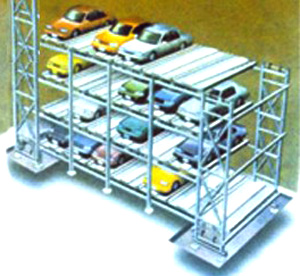 PDX系列多層循環式停車設備