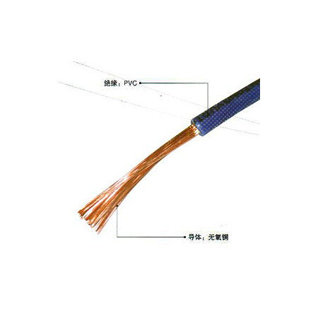 BVR型450/750V銅芯聚氯乙烯絕緣軟電纜