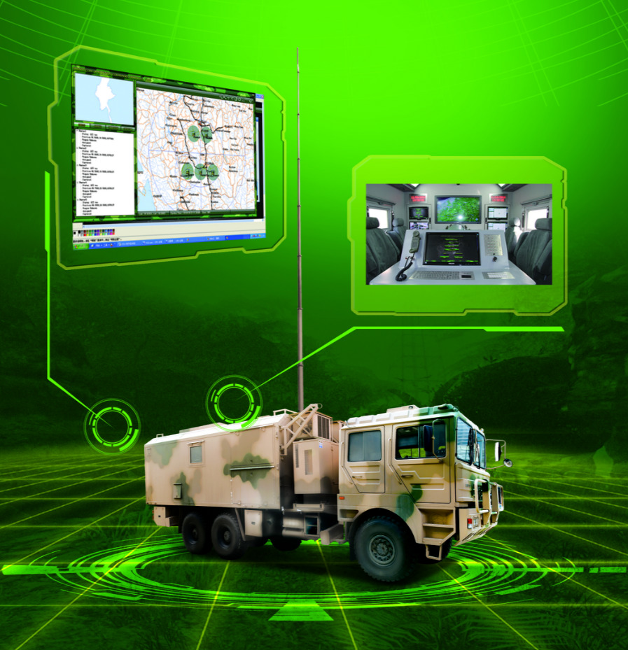 TH-G701/G701A（SmartCOM ）野戰通信指揮系統