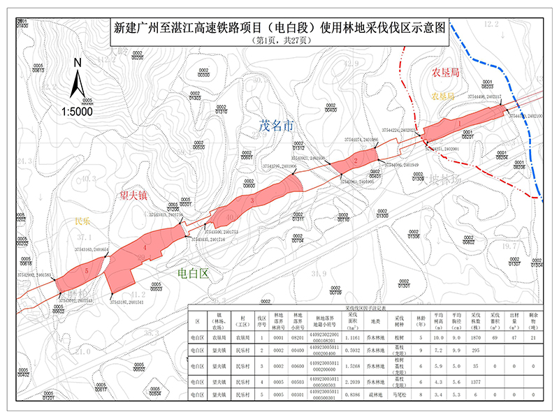 新建廣州至湛江高速鐵路項目使用林地采伐伐區調查