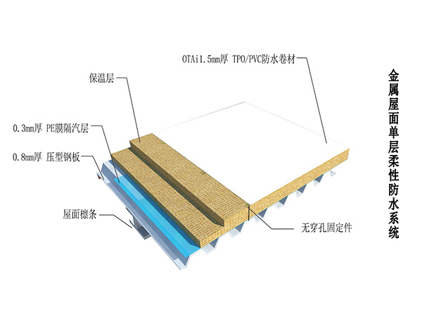 單層柔性屋面防水系統
