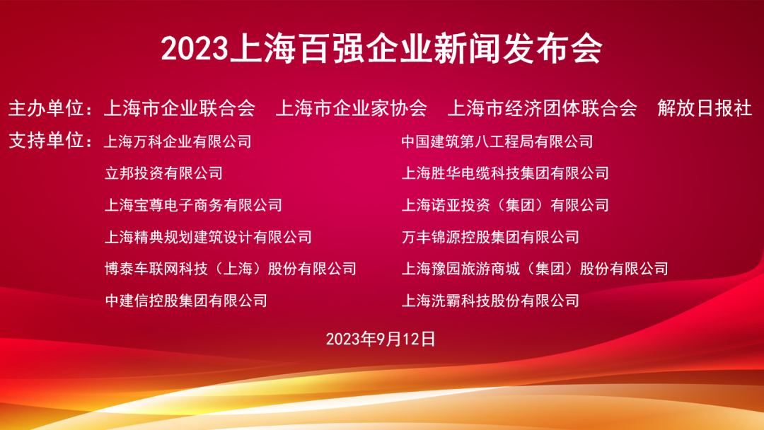 [喜報]五星銅業再次榮膺2023上海百強企業二項殊榮！