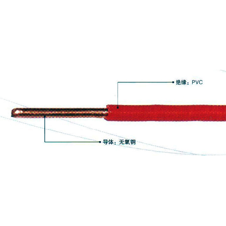 60227 IEC01(BV)型電纜