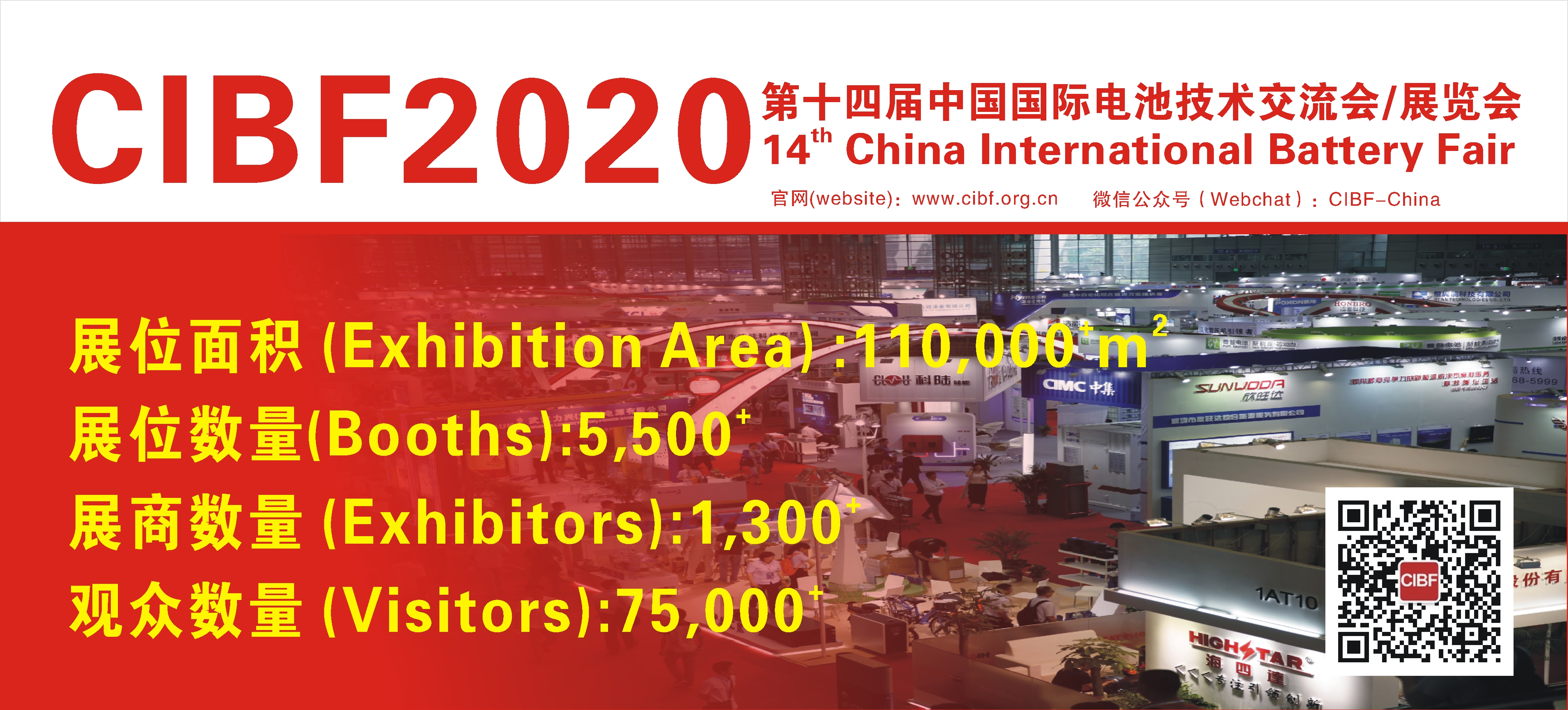 2020年中國動力鋰離子電池企業裝機量排名前20強發布