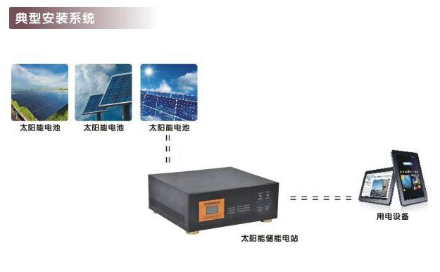储能电站开云在线登录(中国)科技有限公司管理系统BMS